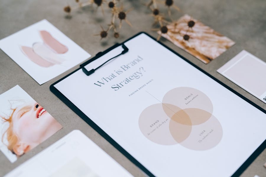 Brand Identity